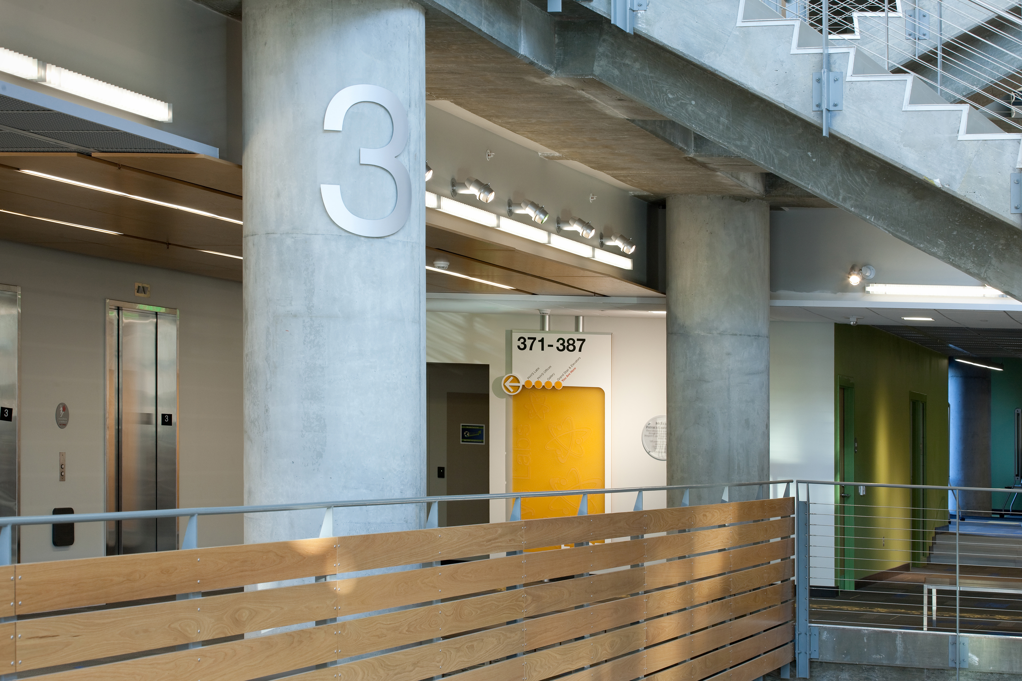 column level sign