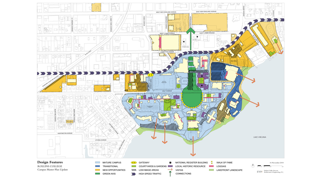 Design Features Illustrative Plan
