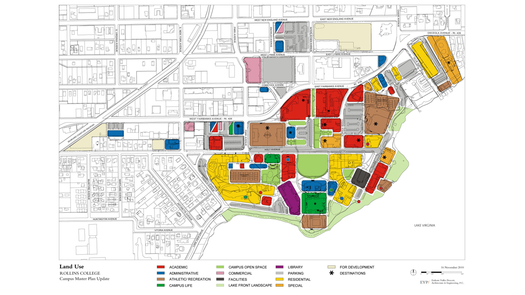 Land Use Illustrative plan