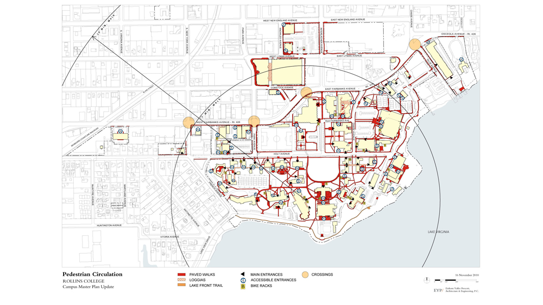 Pedestrian Circulation Illustrative Plan