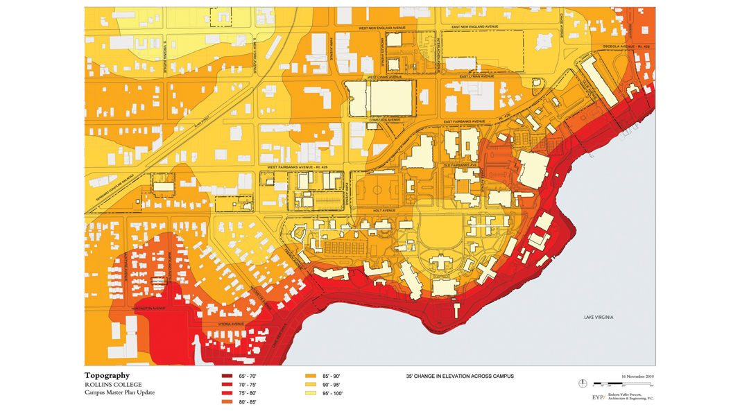 Topography Illustrative Plan