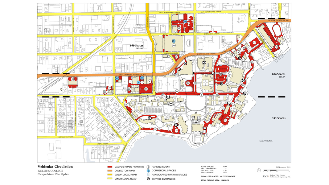 Vehicular Circulation Illustrative Plan