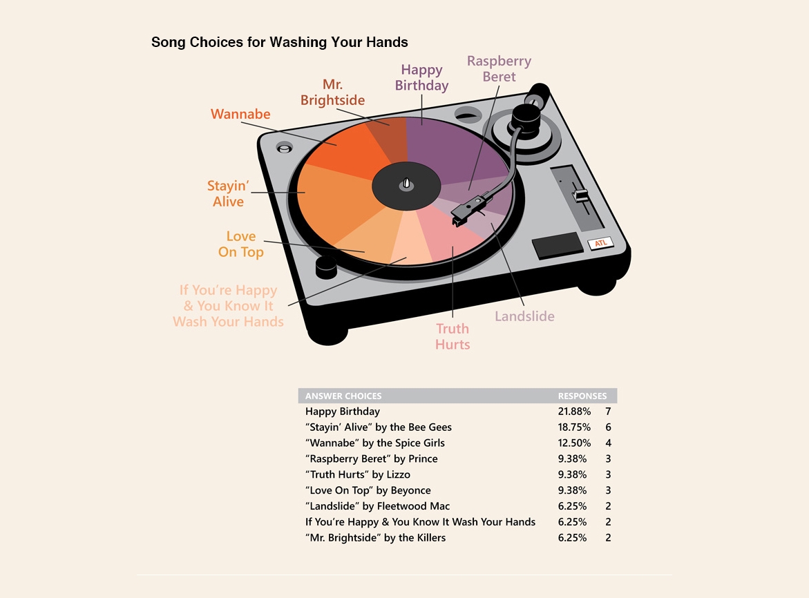 Info graphic 1